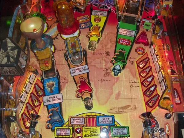 Indiana Jones Pinball