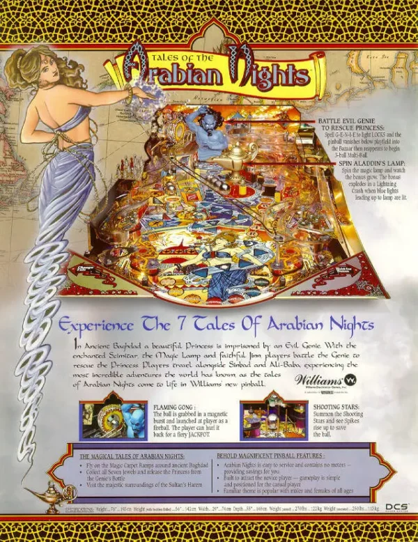 Tales of the Arabian Nights